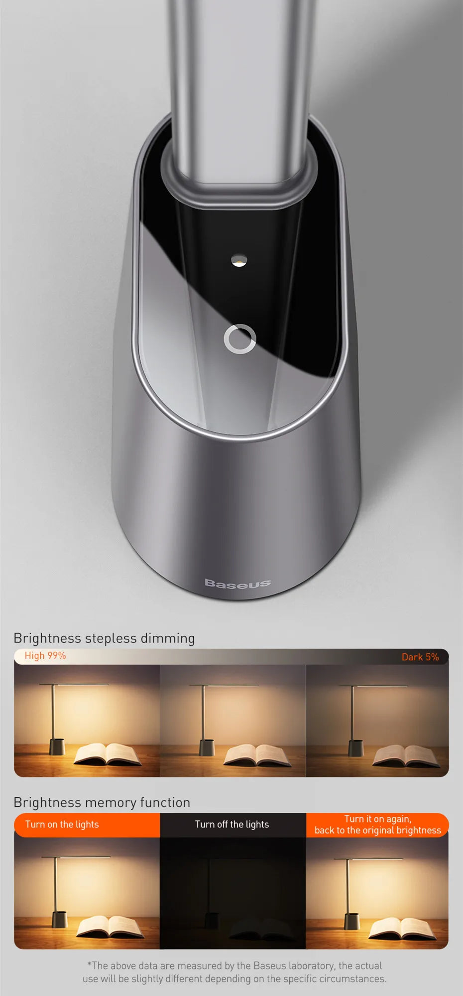 LED Desk Lamp Foldable Dimmable Eye Protection Study