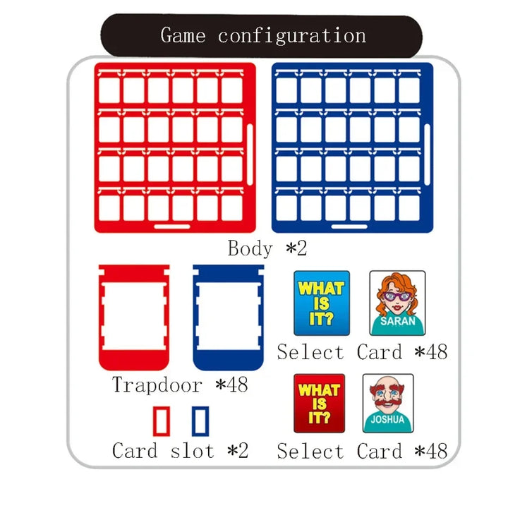 Interactive Guess Who Game for Kids - Parent-Child Logic Puzzle Card Game for Fun Friend Engagement