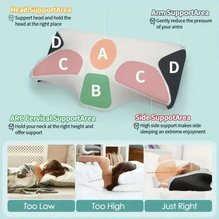 Memory Foam Cervical Neck Pillow Orthopaedic Slow Rebound Support for Sleep &amp; Relaxation