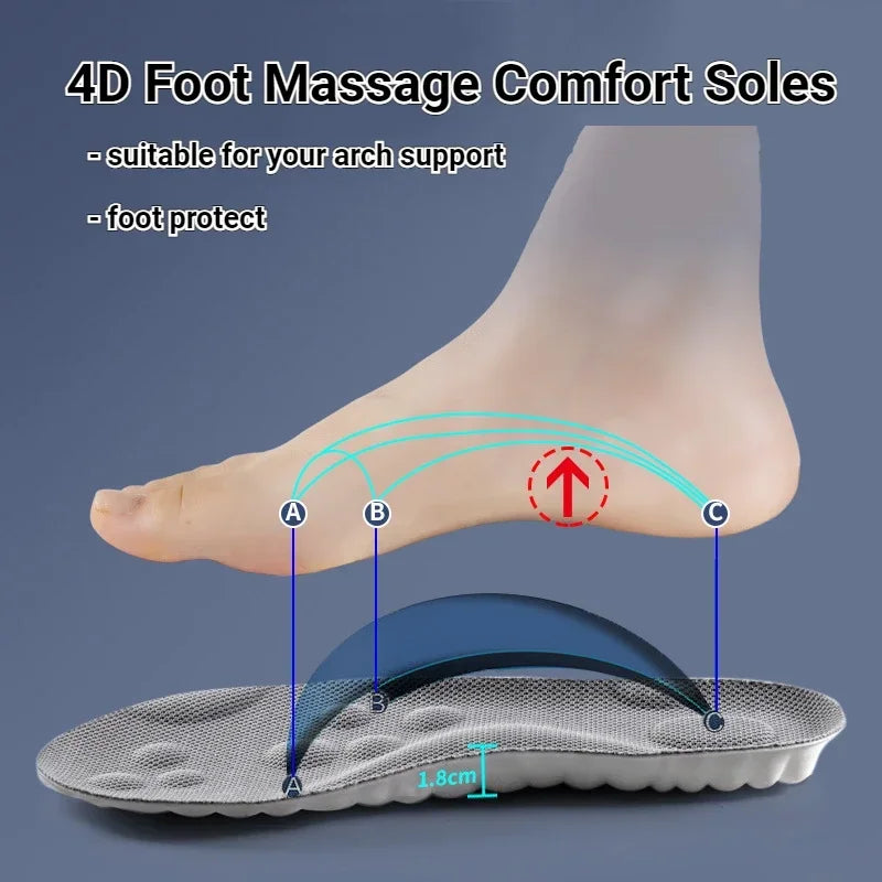 4D Massage Insoles – Ultra Soft Orthopaedic Insoles For Running Shoes, Arch Support, Back To School 2025 Comfort