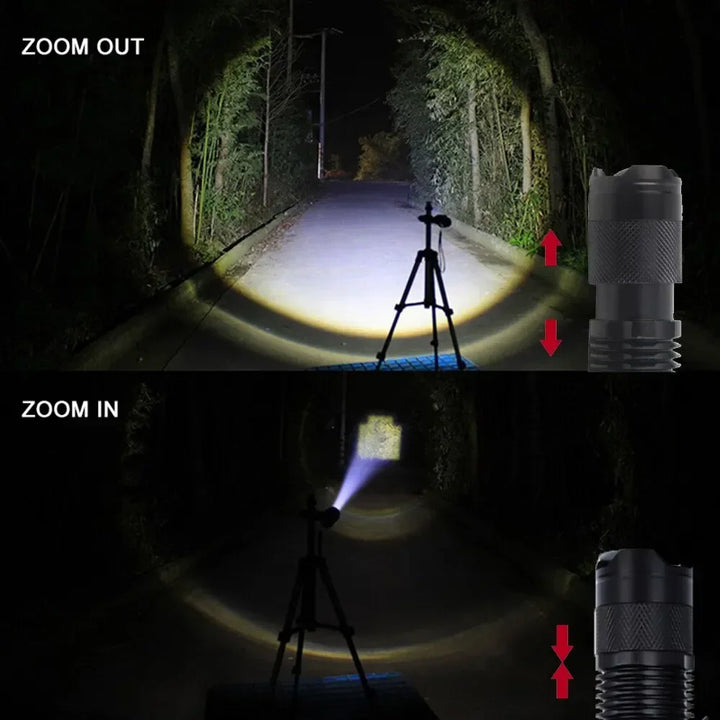 Mini Rechargeable LED Flashlight XPE COB Double Light Source for Camping Fishing Adventure