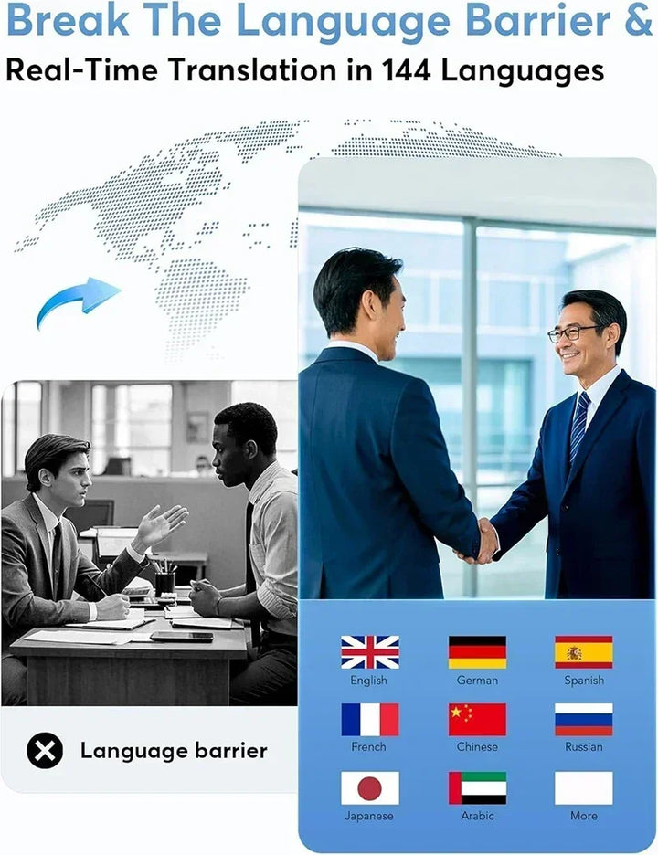 AI Translation Earbuds Real Time Translator Travel 2025