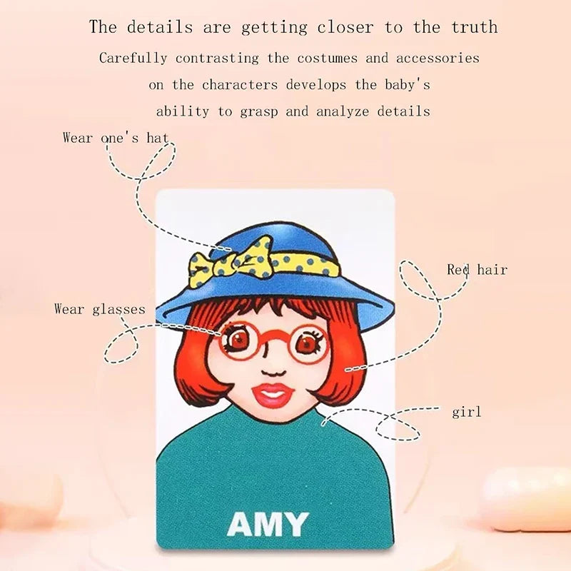 Interactive Guess Who Game for Kids - Parent-Child Logic Puzzle Card Game for Fun Friend Engagement