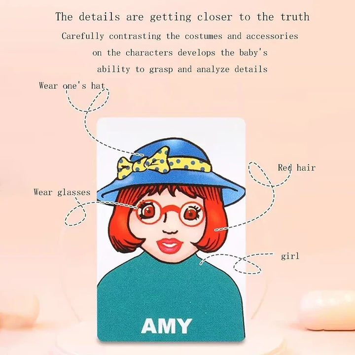 Interactive Guess Who Game for Kids - Parent-Child Logic Puzzle Card Game for Fun Friend Engagement