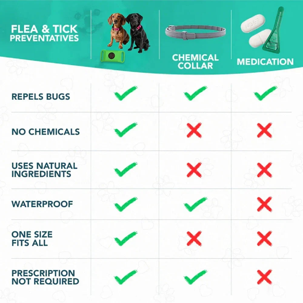 Natural Extract Pet Flea &amp; Tick Repellent Collar Tag Dogs Cats All Seasons Safe Wearable