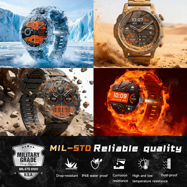 Smartwatch Rugged Outdoor GPS – 1.7 Inch AMOLED, Fall 2025 Trend, 1000mAh Battery, IP69K Waterproof, Bluetooth Calling