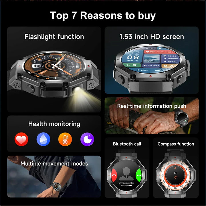 Smartwatch GPS Health Monitor - AMOLED Display, Bluetooth Calling, 3ATM Waterproof Fall 2025 Fitness Gift