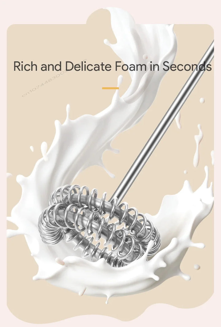 USB Rechargeable Electric Milk Frother 3-Speed – Handheld Foam Maker Egg Beater Coffee Drink Wand 2026