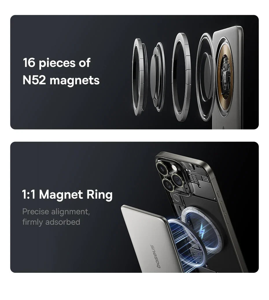 Ultra-Slim Magnetic Power Bank – Card-Sized 10000mAh PD 27W &amp; 5000mAh PD 20W Wireless Charging 2026