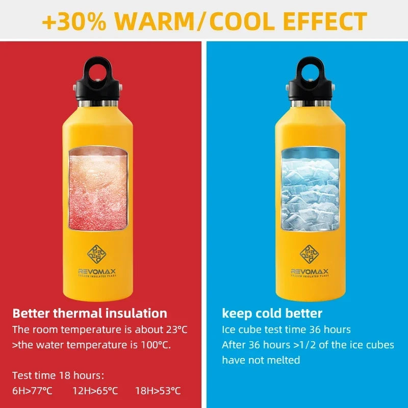 950ml Large Capacity Stainless Steel Thermos Flask Portable Insulated Tumbler No Screw Lid for Travel Outdoors