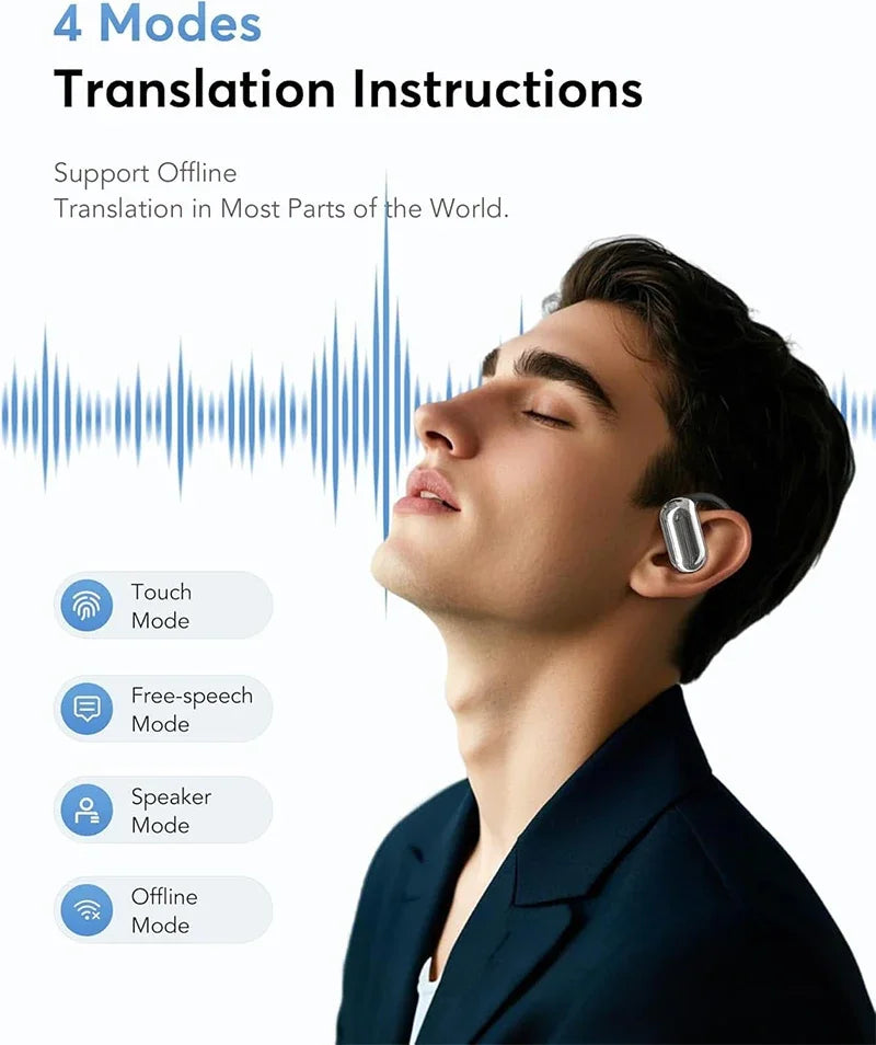 AI Translating Earbuds Wireless Translator Headphones 60H