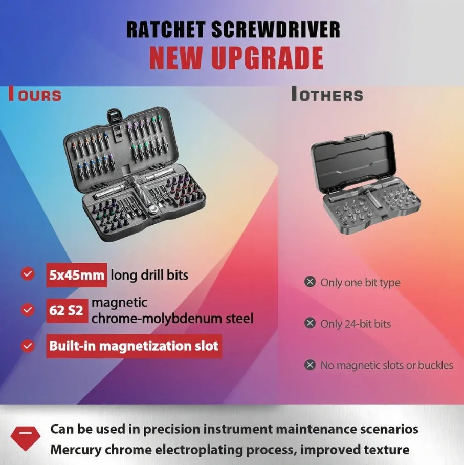 Screwdriver Bit Set Magnetic Chrome-Vanadium Steel Hand Tool Kit For Home Repairs Fall 2025 Gift Idea