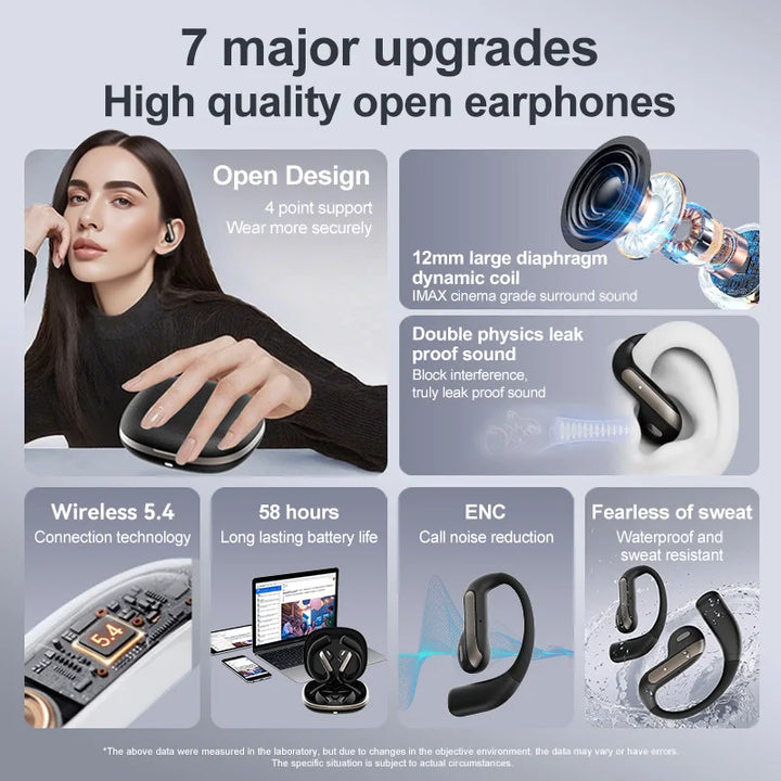 AI Translation Earbuds With Noise Canceling Ear Hook Sports