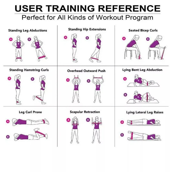 Resistance Bands Set TPE Workout Bands Home Fitness