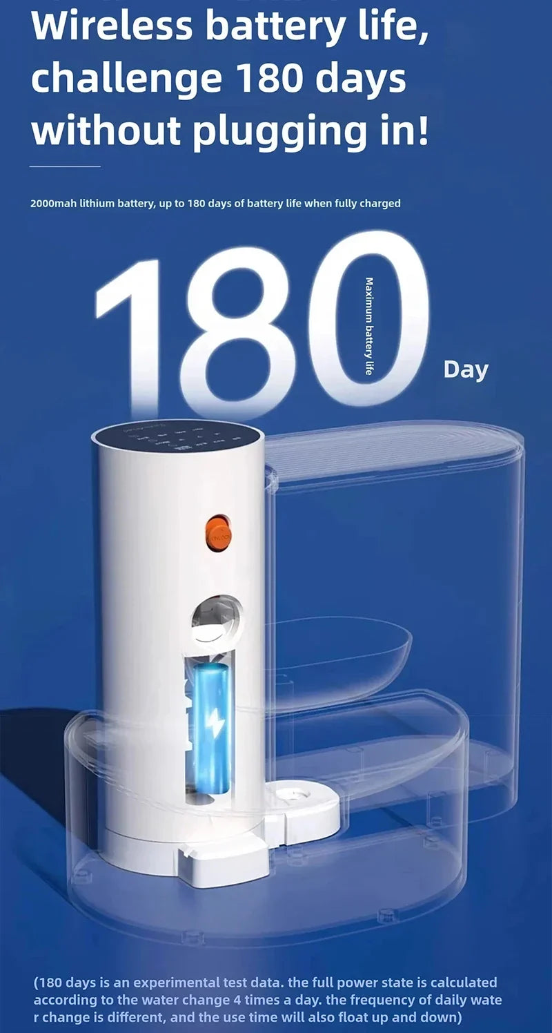 Cat Water Fountain Battery Powered - Automatic Pet Water Dispenser, Fall 2026 Hydration Gift