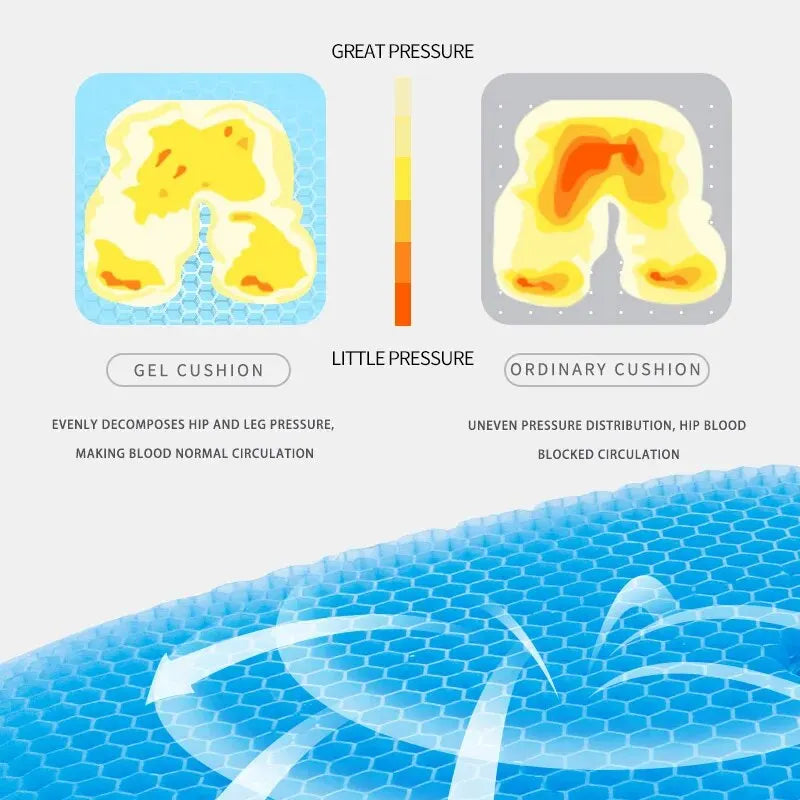 Honeycomb Gel Seat Cushion – Pressure Relief for Tailbone Back Pain, Office Chair Wheelchair Car 2026