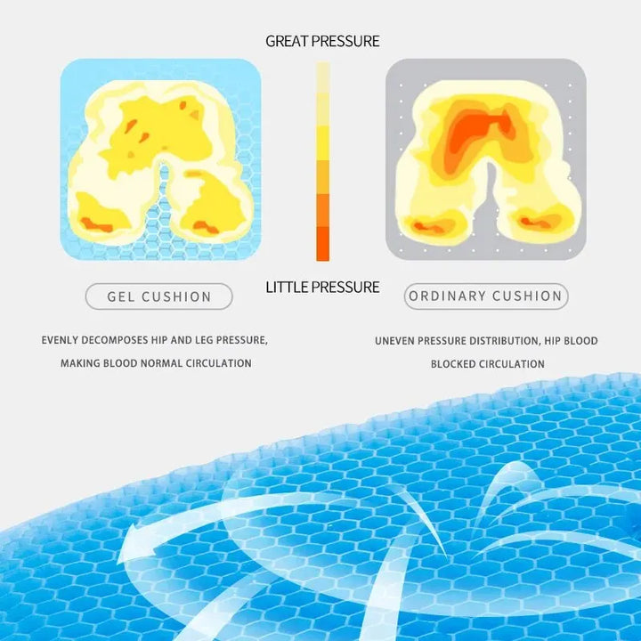 Honeycomb Gel Seat Cushion – Pressure Relief for Tailbone Back Pain, Office Chair Wheelchair Car 2026