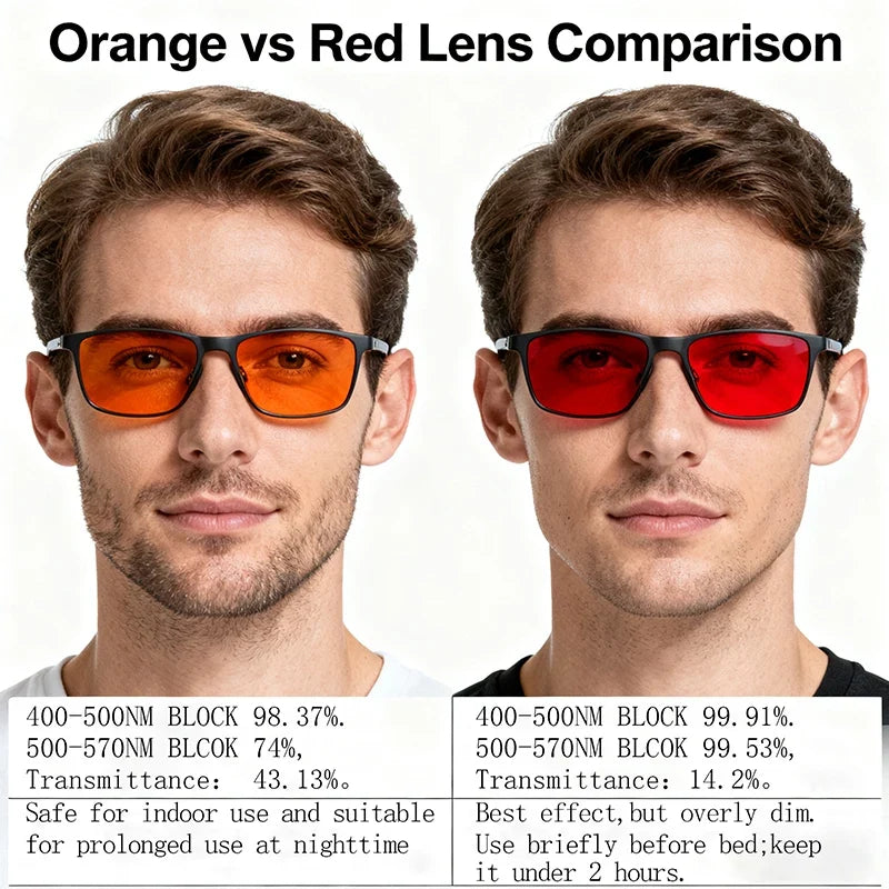 Blue Light Blocking Glasses Anti Eye Strain Eyewear For Screens TikTok Viral Fall 2026 Gift Idea