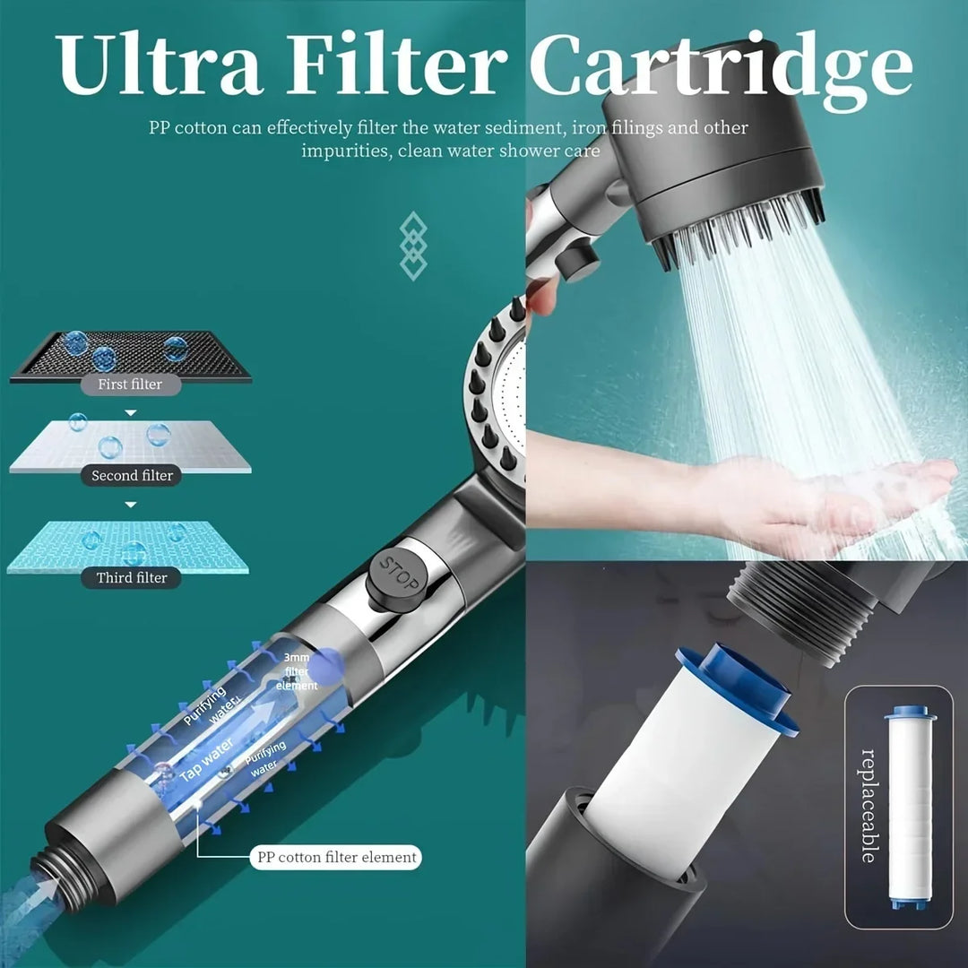 Shower Head With Filter Handheld Turbocharger – Multi Spray Modes, Built-In Filter On Off Switch, Fall 2026 Home Upgrade
