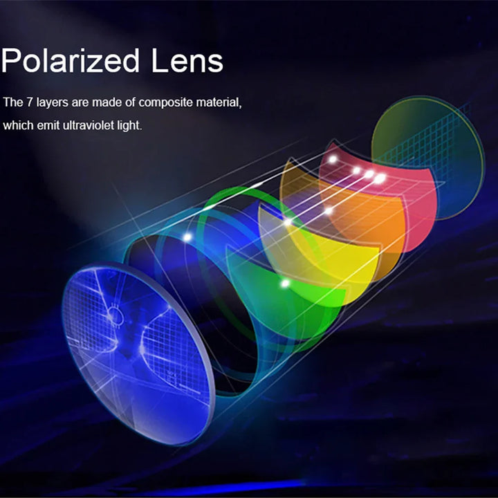 Photochromic Sunglasses For Night Driving Polarized UV400 Lenses Color Changing Glasses Fall 2025 Trend