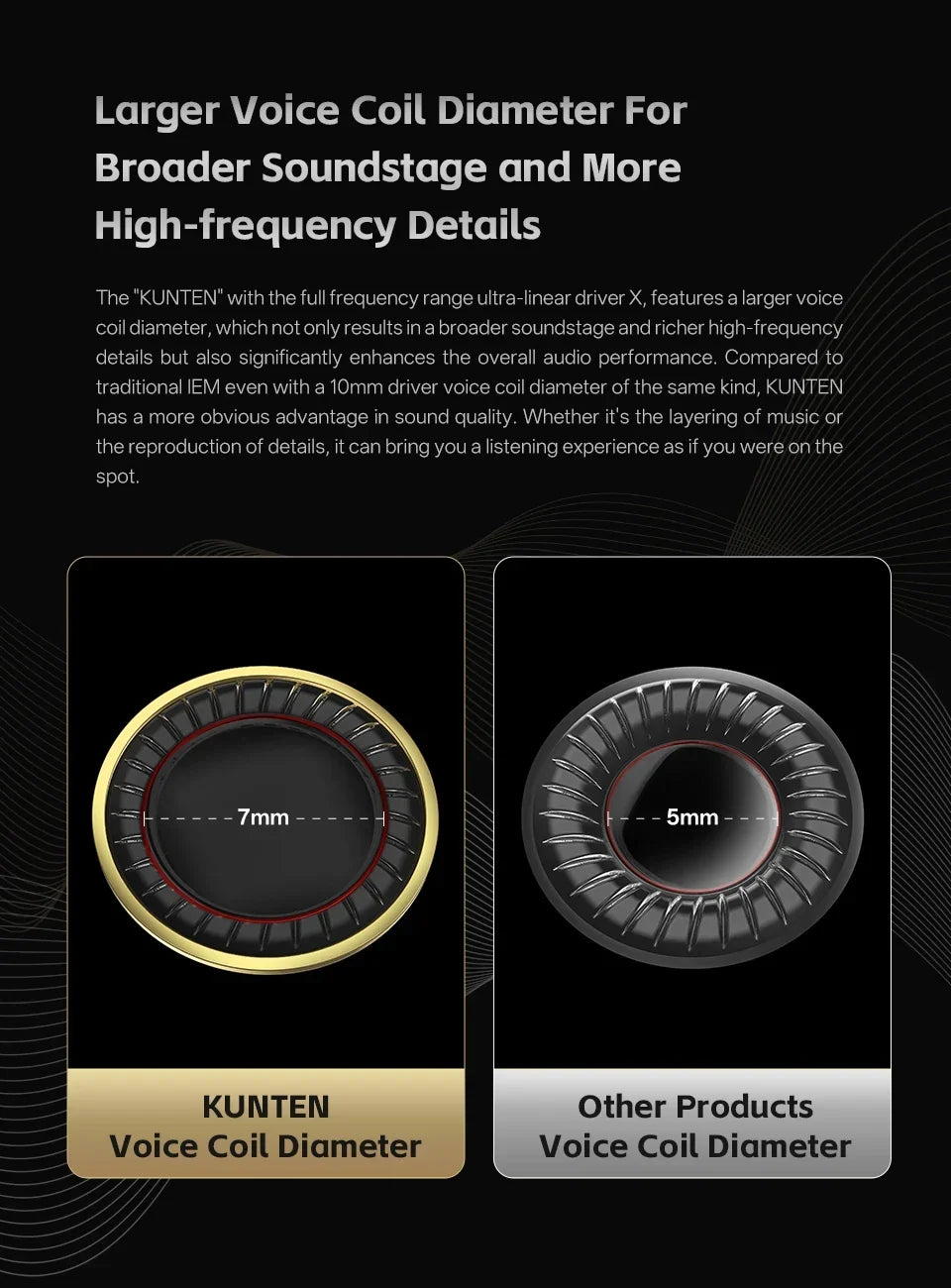 Earphones Dynamic Driver HiFi Earbuds With Detachable Cable For DJ Use Summer 2026 Trend