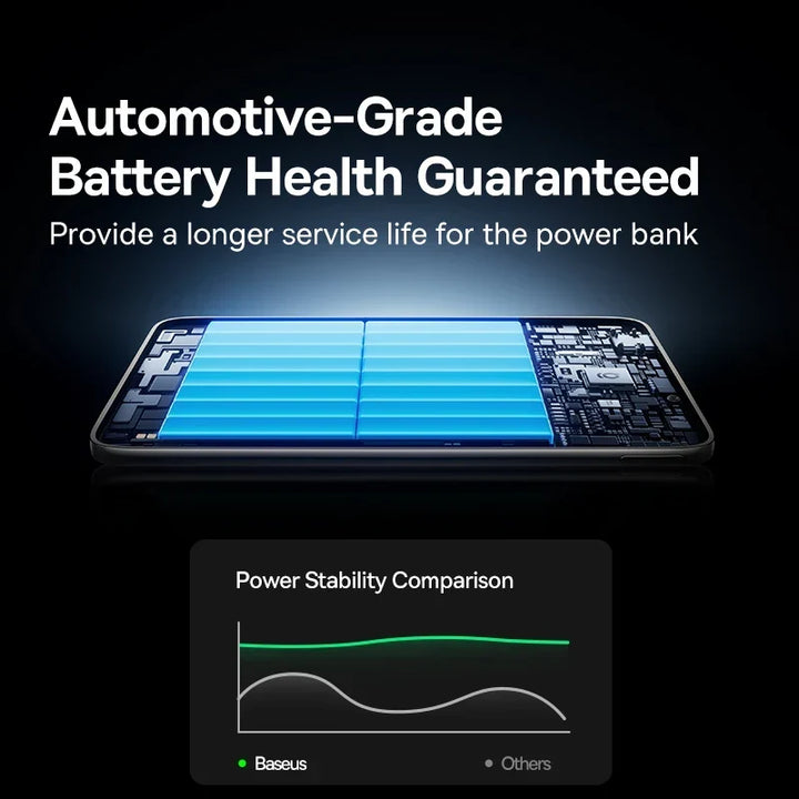 Ultra-Slim Magnetic Power Bank – Card-Sized 10000mAh PD 27W &amp; 5000mAh PD 20W Wireless Charging 2026