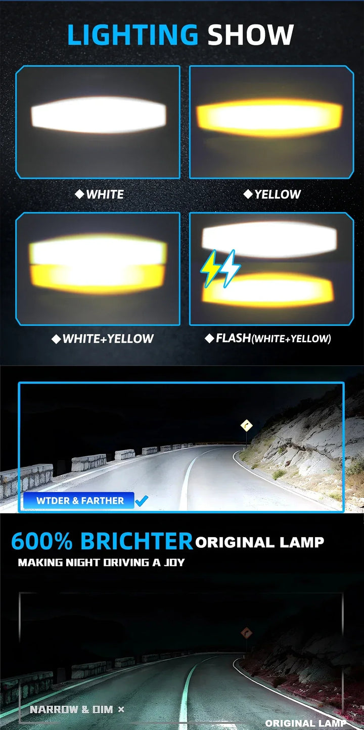 HAOLIDE LED Motorcycle Headlight 6000K – Auxiliary Fog Spot Light 3500K Strobe Off-Road Motorbike 2026