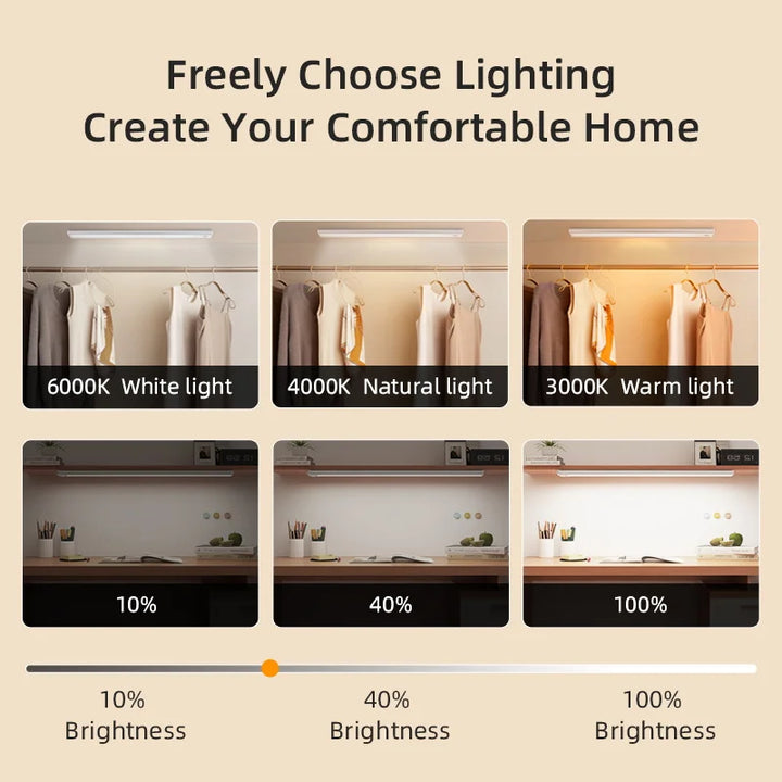 Wireless LED Motion Sensor Cabinet Light – Dimmable Type-C Rechargeable Night Lamp for Closet Kitchen 2026