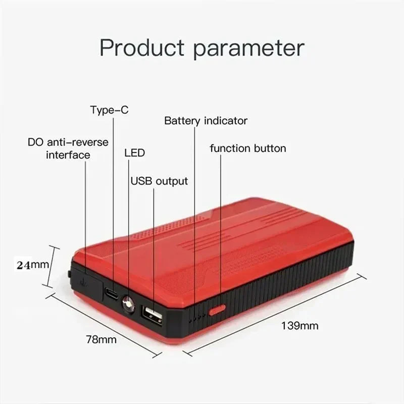 Car Jump Starter 20000mAh 12V Portable Battery Booster With USB Port Road Trip Ready 2025