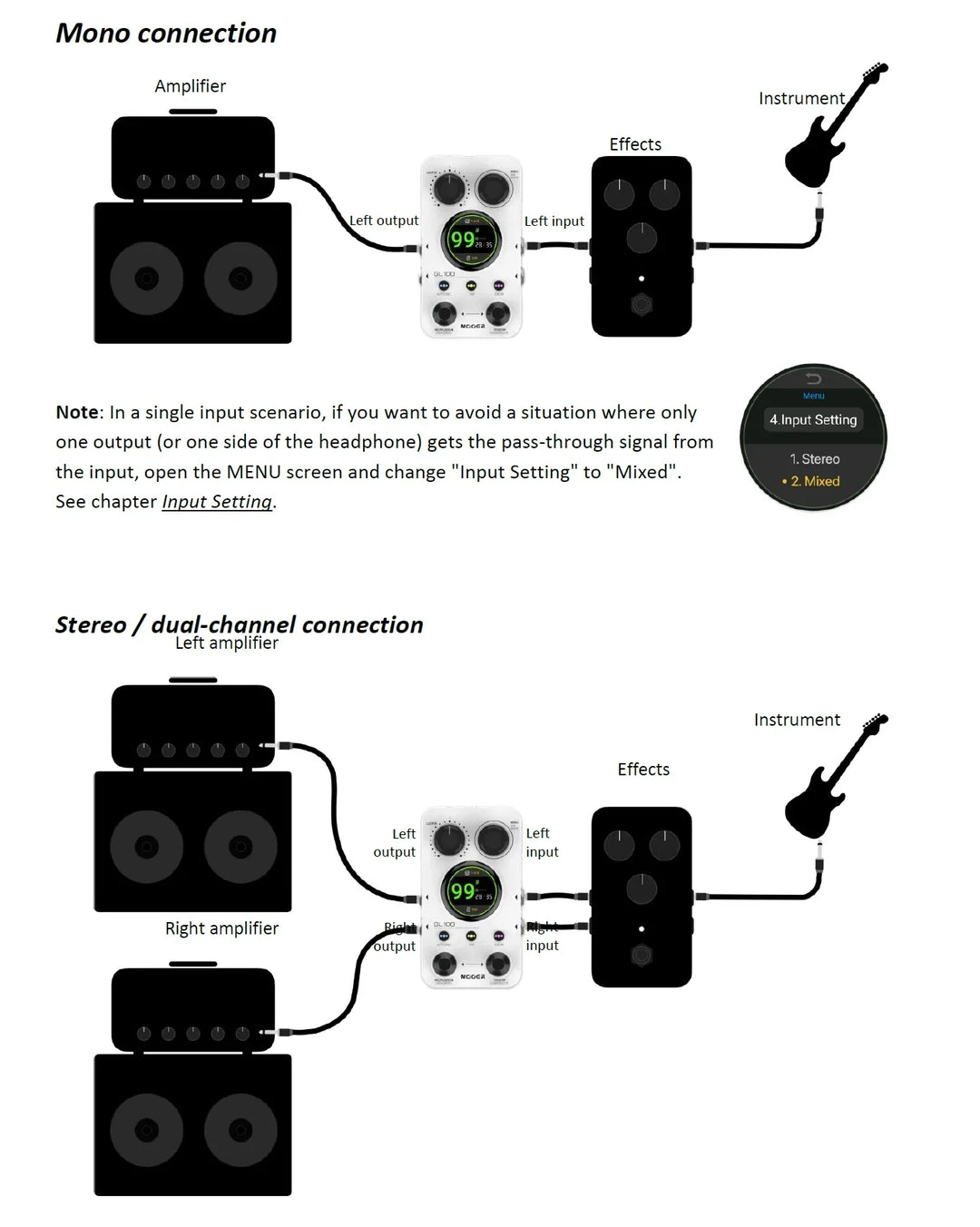 Guitar Pedals 1.3 Inch Touchscreen Drum Machine Auto Record Time Stretch Loop Effects Fall 2026 Gear