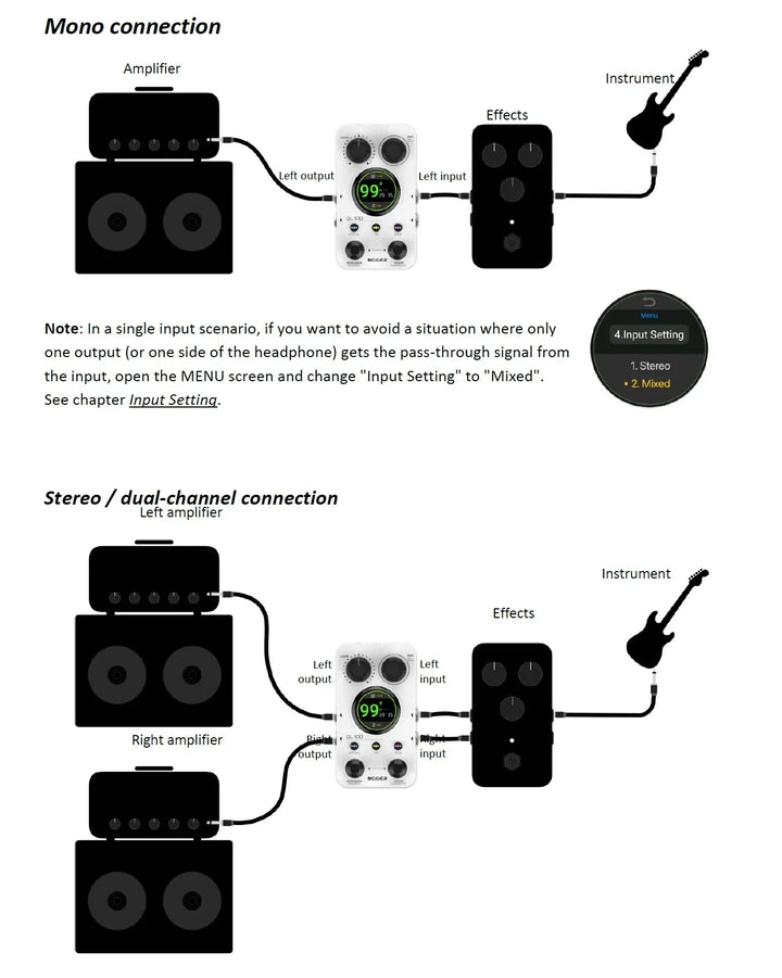 Guitar Pedals 1.3 Inch Touchscreen Drum Machine Auto Record Time Stretch Loop Effects Fall 2026 Gear