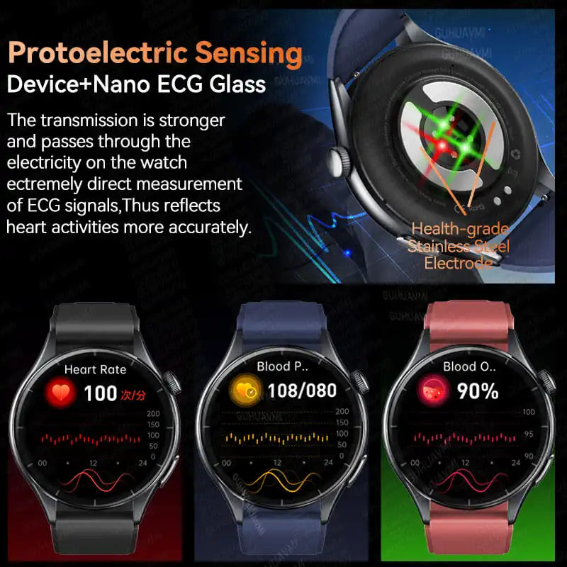 Smartwatch ECG and PPG Health Monitor With Uric Acid and Lipid Tracking NFC 1.56 Inch AMOLED Fall 2025