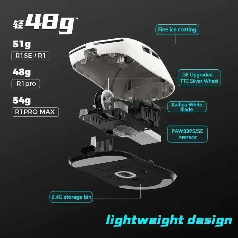 Gaming Mouse Wireless Lightweight Ambidextrous 26000 DPI