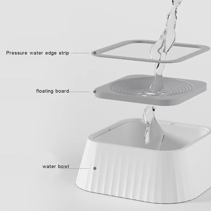 Pet Water Fountain with Floating Plates No Spill Bowl for Dogs