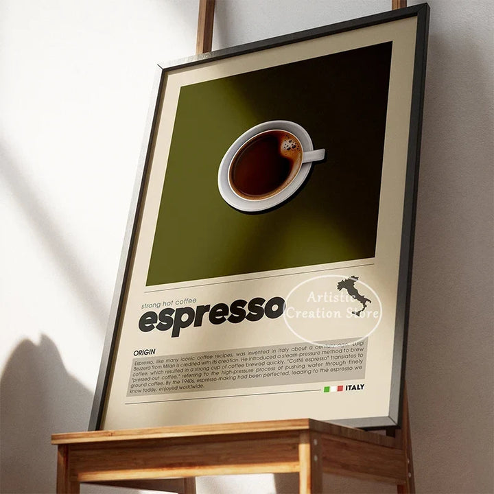 Coffee Wall Art Six Panel Minimalist Kitchen Cafe Decor