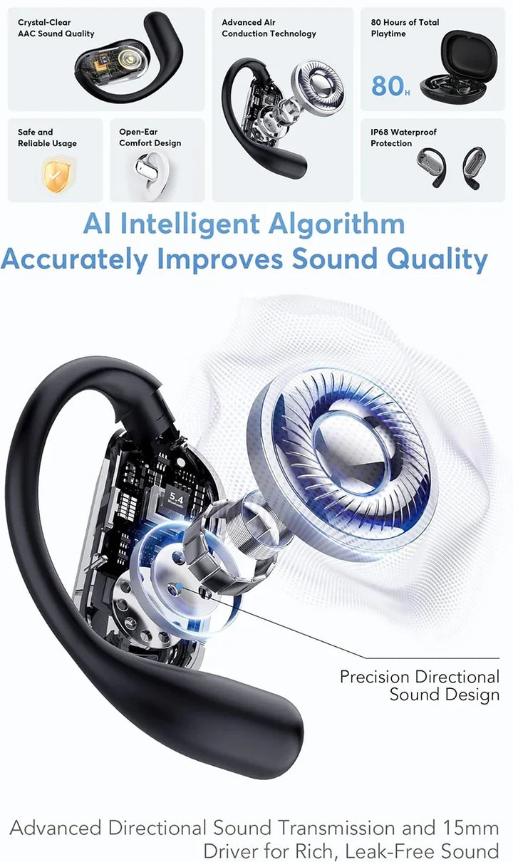 AI Translating Earbuds Wireless Translator Headphones 60H
