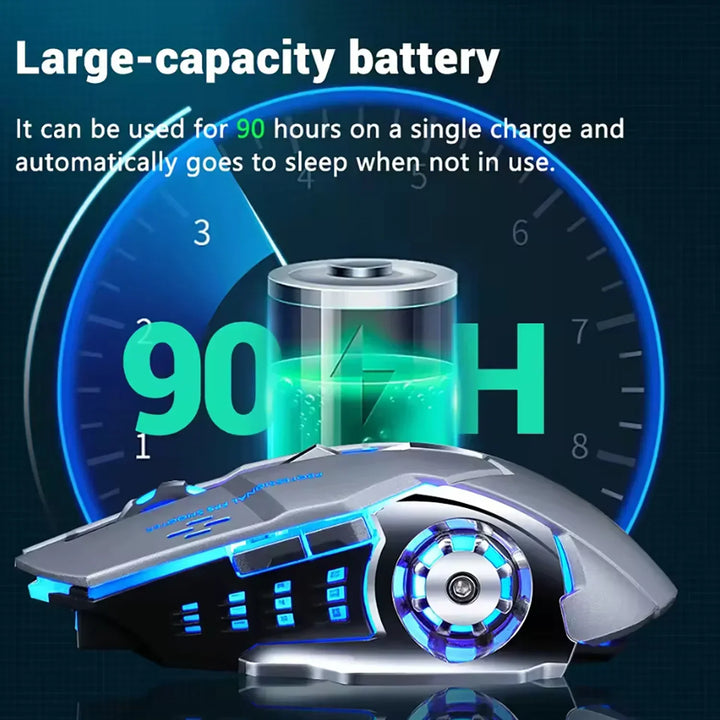 Wireless Rechargeable Gaming Mouse Bluetooth Silent Backlit