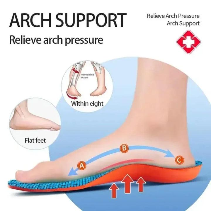 Sport Insoles Shock Absorption Orthotic Shoe Inserts Plantar Fascia Insole