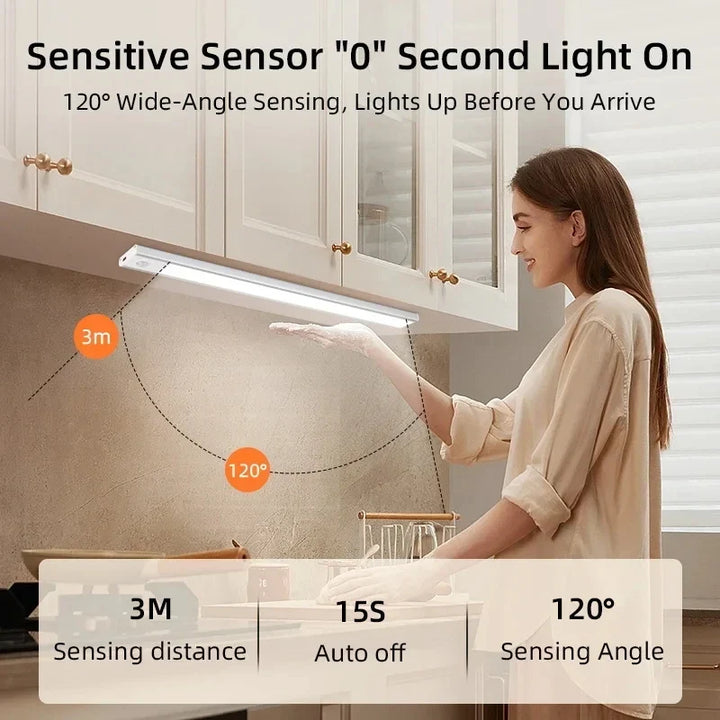 Wireless LED Motion Sensor Cabinet Light – Dimmable Type-C Rechargeable Night Lamp for Closet Kitchen 2026