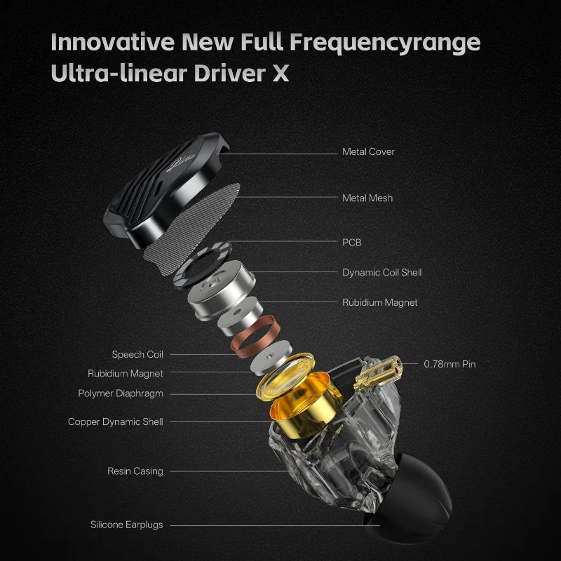 Earphones Dynamic Driver HiFi Earbuds With Detachable Cable For DJ Use Summer 2026 Trend