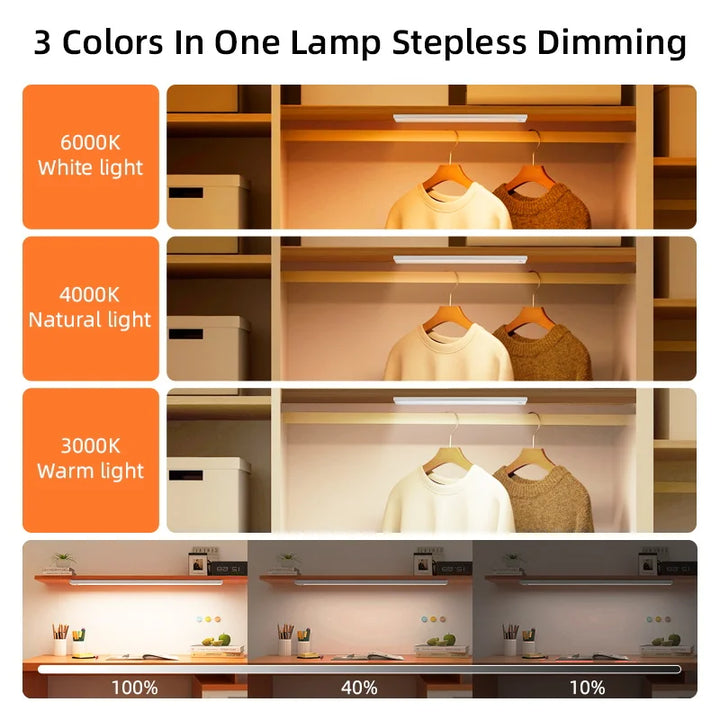 Wireless LED Motion Sensor Cabinet Light – Dimmable Type-C Rechargeable Night Lamp for Closet Kitchen 2026