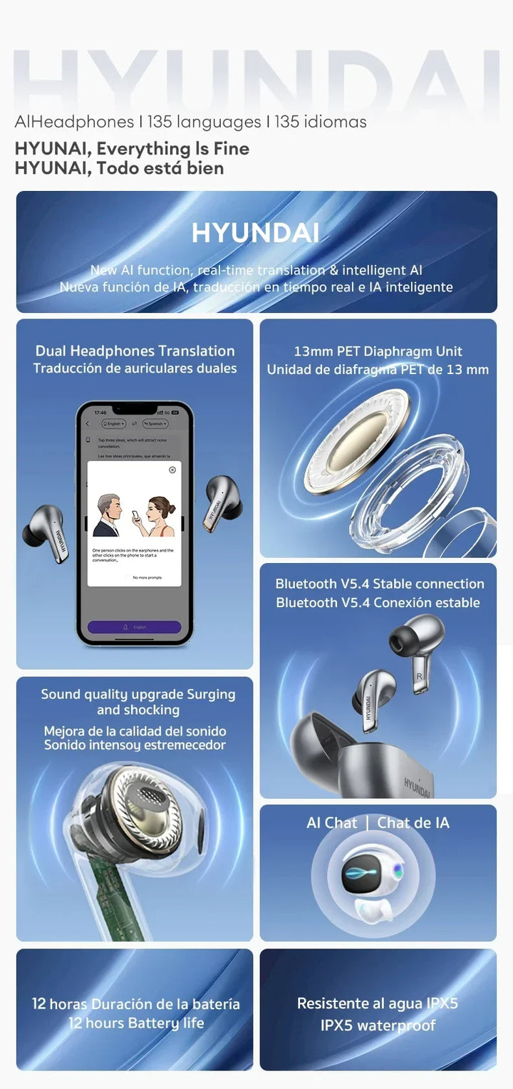 Bluetooth Earbuds AI Translator True Wireless With Mic