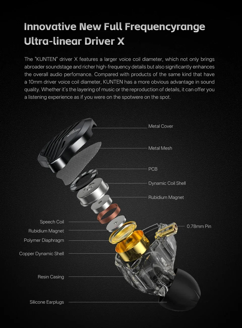 Earphones Dynamic Driver HiFi Earbuds With Detachable Cable For DJ Use Summer 2026 Trend