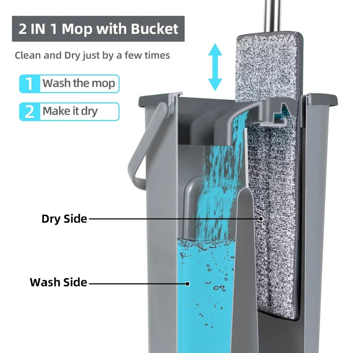 Household Cleaning Hand-Free Flat Floor Mop &amp; Bucket Set with Washable Microfiber 4x Pads