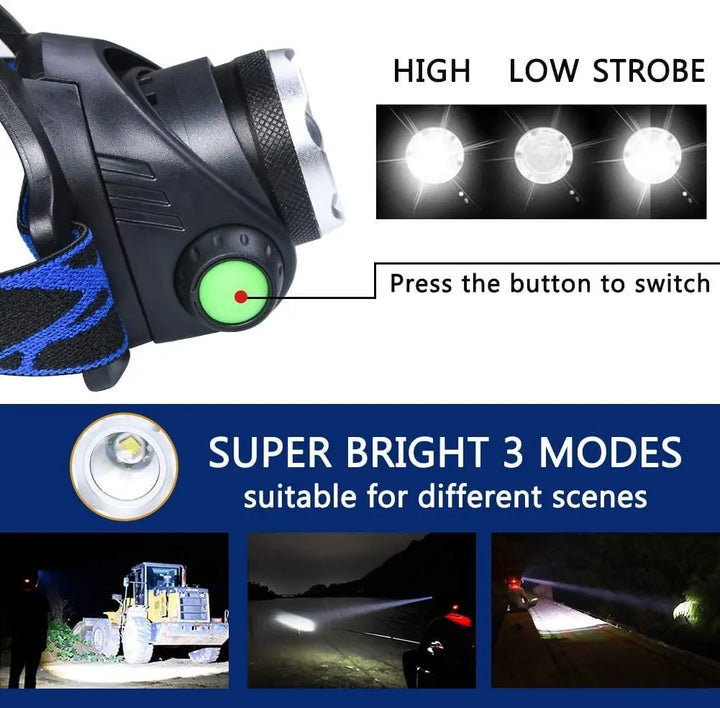 Powerful LED Induction Headlamp with Box - USB Rechargeable Waterproof 1000 Lumen Outdoor Torch