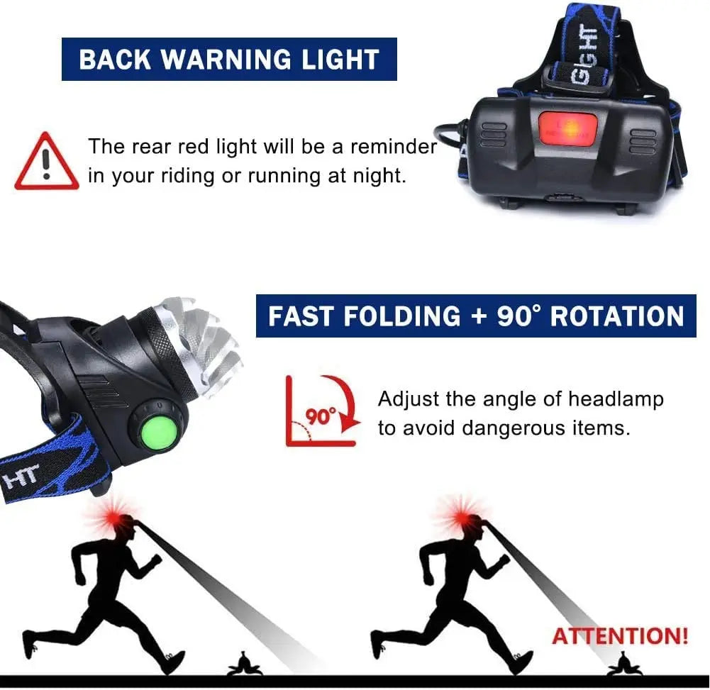 Powerful LED Induction Headlamp with Box - USB Rechargeable Waterproof 1000 Lumen Outdoor Torch