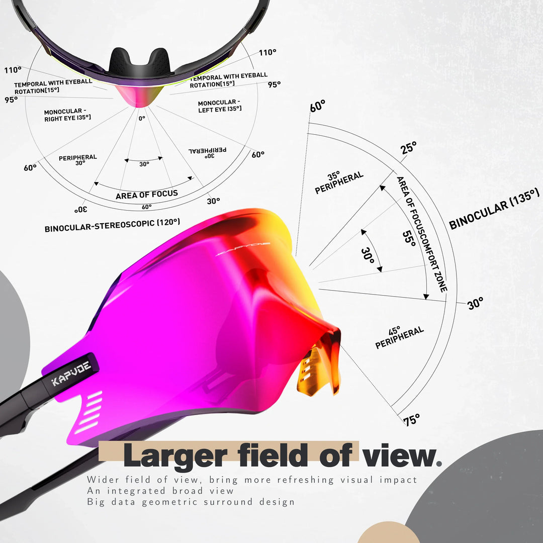 Photochromic Cycling Sunglasses Outdoor Eyewear Fall 2026 Trend UV400 Protection for Roads and Trails