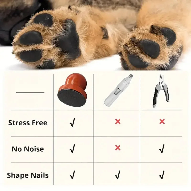 Wooden Dog Nail Scratching Board – Manual Pet Claw File Grinding Care Tool for Puppy Outdoor Indoor 2026