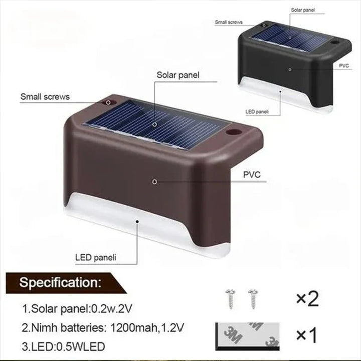 Solar Deck Lights Outdoor Waterproof LED Fence Lights for Patio Stairs Pathway Fall 2026 Eco Friendly