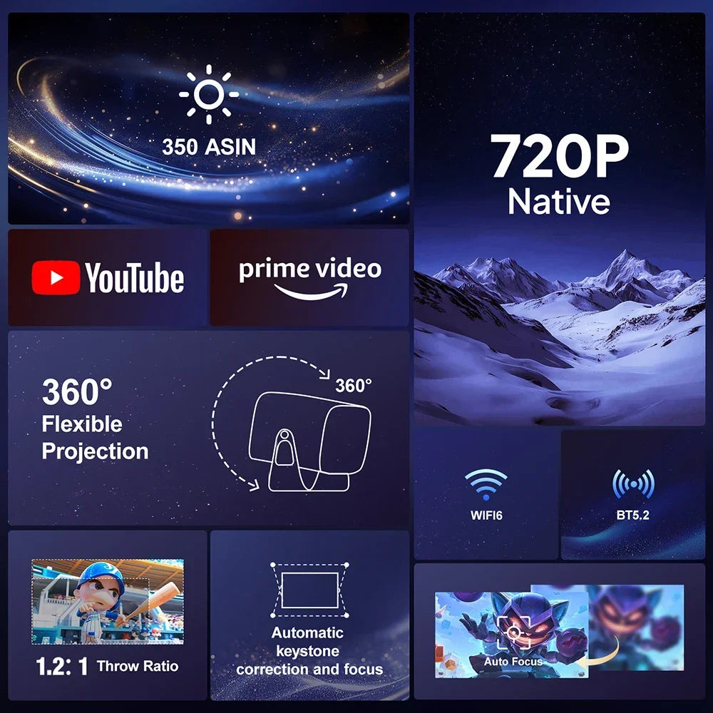 Mini Android Projector WiFi 6 350 ANSI Lumens – 4K Ready Smart Home Cinema 2026 Gift